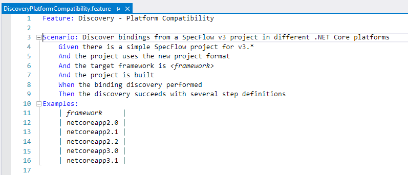 Gherkin6 Rule Support In SpecFlow V3.1 - Gáspár Nagy On Software